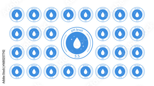 Ph value icon. Set of Simple cosmetic symbols. Concept of neutral balance skin. Vector illustration isolated on white background.