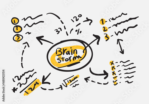 brainstorming diagram drawing, freehand drawing design.