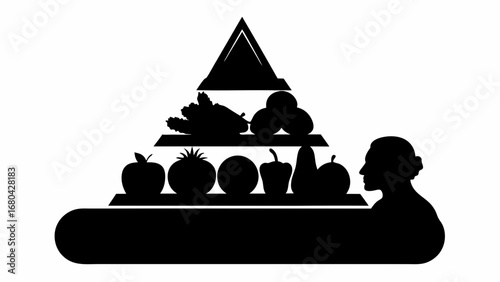 Healthy Food Pyramid Nutrition Silhouette