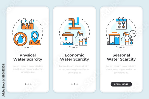 Types of water scarcity onboarding mobile app screen. Ecology. Walkthrough 3 steps editable graphic instructions with linear concepts. UI, UX, GUI. Montserrat SemiBold, Regular fonts used