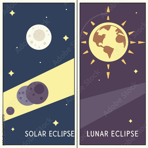 Celestial Spectacle: Artistic rendition of solar and lunar eclipses in a striking infographic design, displaying the beauty of astronomical events.