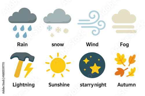 Colorful Weather and Tools. Flat vector mini-illustrations battlements weather effects in colors children's illustrations: rain,