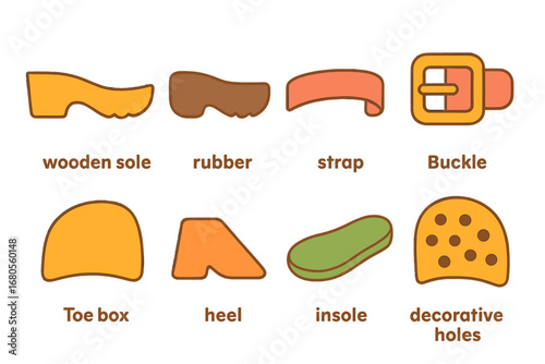 Colorful Clog Parts. Flat vector mini-illustrations clog parts in colors children's illustrations: wooden sole, rubber sole, strap