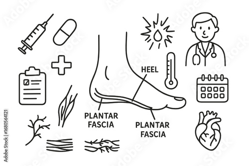 Foot Pain Illustration. Hand-drawn doodle illustration foot plantar fasciitis foot, heel, plantar fascia, syringe, pill, clipboard