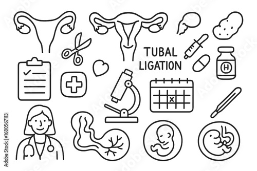 Reproductive Health Icons. Hand-drawn doodle illustration fallopian tubes tubal ligation fallopian tubes, scissors, uterus,