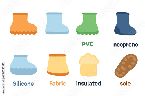 Children's Overshoe Materials Grid. Flat vector mini-illustrations overshoe materials in colors children's illustrations: rubber,