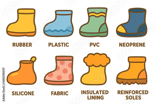 Children's Overshoe Materials Grid. Flat vector mini-illustrations overshoe materials in colors children's illustrations: rubber,