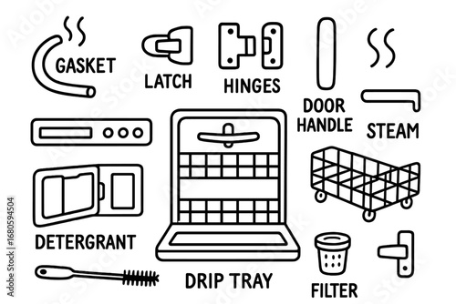 Dishwasher Components Doodle. Hand-drawn doodle illustration Dishwasher door sealing and locking rubber seal, latch, hinges, door