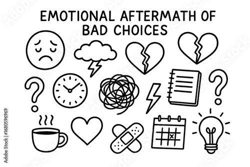 Emotional Aftermath Doodles. Hand-drawn doodle illustration Emotional aftermath of bad choices sad face, tear drop, storm cloud,