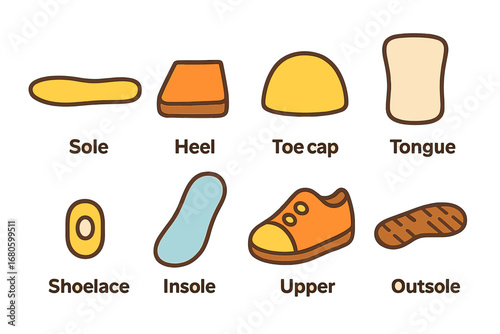 Colorful Shoe Parts. Flat vector mini-illustrations shoe parts in colors children's illustrations: sole, heel, toe cap, tongue,