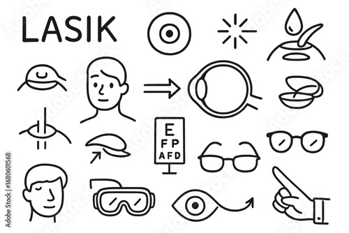 LASIK Procedure Doodles. Hand-drawn doodle illustration LASIK and cornea cornea, laser icon, eye cross-section, flap symbol, light