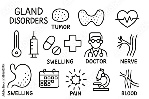 Medical Gland Icons. Hand-drawn doodle illustration gland gland disorders tumor, gland, swelling, thermometer, syringe, pill,