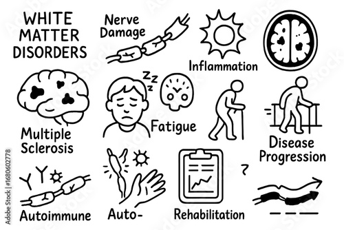 Multiple Sclerosis Doodle. Hand-drawn doodle illustration white matter disorders multiple sclerosis, nerve damage icon, myelin