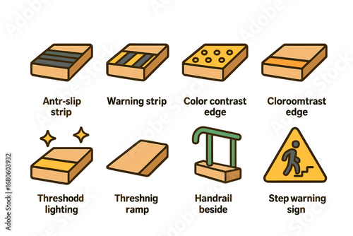 Safety Threshold Icons. Flat vector mini-illustrations safety thresholds in colors children's illustrations: anti-slip strip,