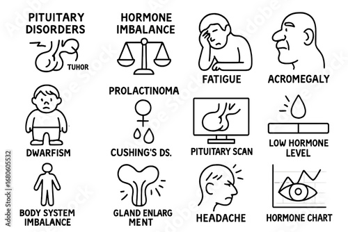 Pituitary Disorders Icons. Hand-drawn doodle illustration pituitary disorders tumor icon, hormone imbalance, fatigue symbol,