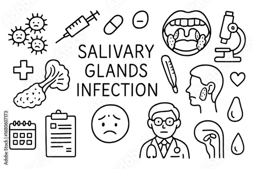 Salivary Gland Doodle. Hand-drawn doodle illustration salivary glands infection bacteria, salivary glands, syringe, pill,