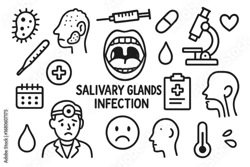 Salivary Gland Doodle. Hand-drawn doodle illustration salivary glands infection bacteria, salivary glands, syringe, pill,