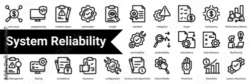 System Reliability icon sheet  collection