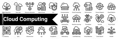 Cloud Computing icon sheet  collection