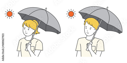 日傘をさして夏の暑さ対策をする男女
