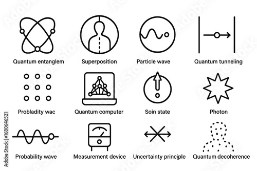 Quantum Concepts Icons. Outline icon set of quantum invisibility concepts: quantum entanglement, superposition