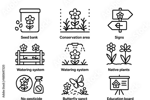 Wildflower Preservation Icons. Outline icon set of wildflower preservation: seed bank, conservation area,