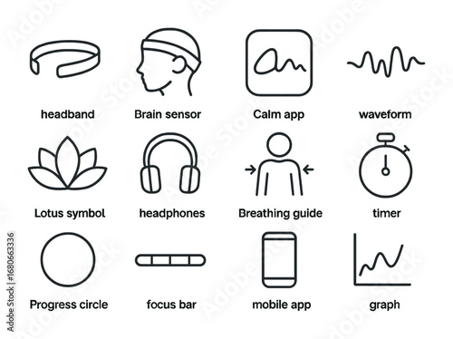 Meditation Wearables Icons. Outline icon set of meditation wearables: headband, brain sensor, calm app,