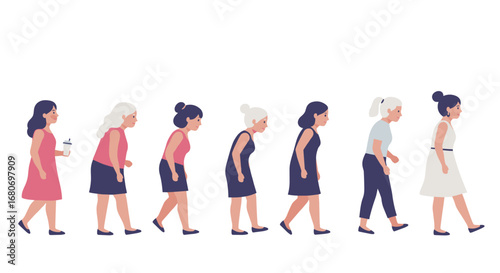 Flat style female evolution: woman aging from childhood to senior years