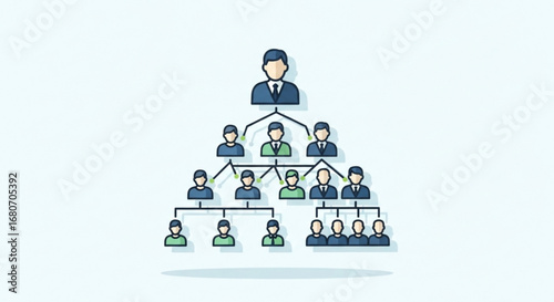 Organization chart showing hierarchy and structure of a business for management