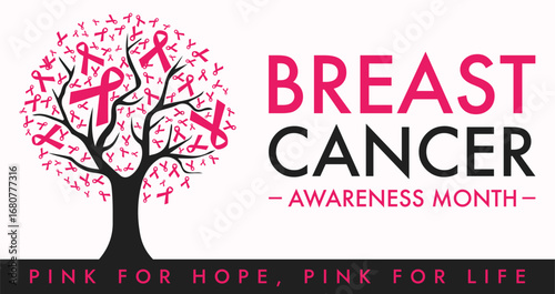 Breast Cancer awareness month is observed every year in October. Banner, poster, card, background design.