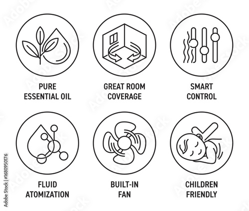 Essential Oil Diffuser - labeling icons set in thin line