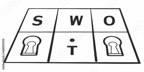 Swot analysis diagram showing strengths weaknesses opportunities and threats with keyhole icons on a grid