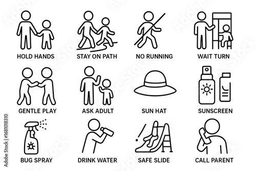 Playground safety signs for children: guidelines for safe play and parental guidance