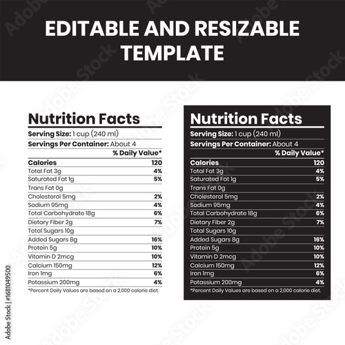 Dual nutrition facts labels template design graphic for food packaging and product information
