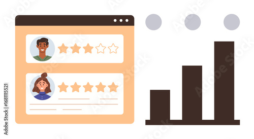 User profiles with star ratings beside a bar graph showing trends. Ideal for customer feedback, user reviews, data analysis, business insights, satisfaction tracking, performance metrics, simple flat