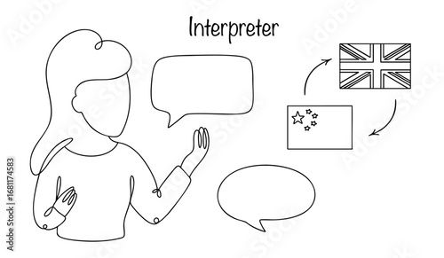Translator