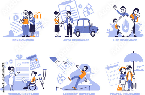 Set of Flat Vector Illustrations About Insurance and Financial Protection.Pension Fund, Health, Life, Auto, Accident and Travel Coverage.