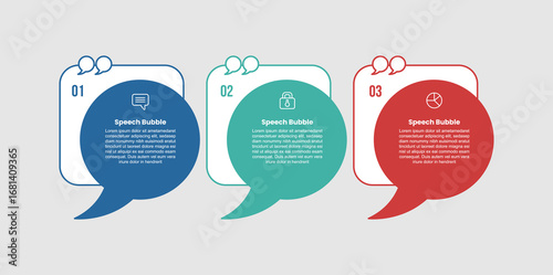 speech bubble shape infographic diagram with big circle box with round background box with 3 step for slide presentation