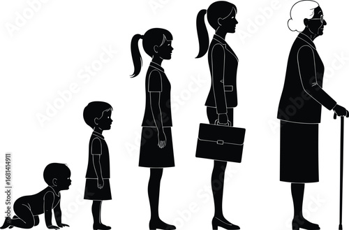 Female life cycle silhouette from baby to elderly woman showing growth, development, aging, and life stages in vector illustration.