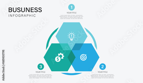 3 Key Elements for Business Success: A Step-by-Step Guide
