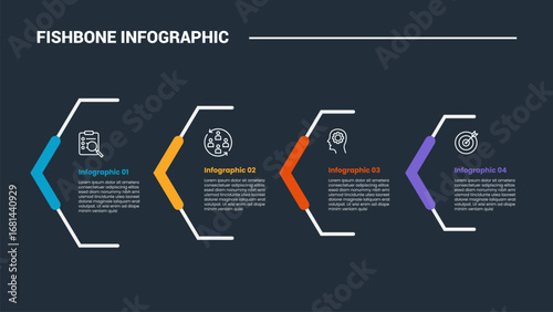 Fishbone diagram infographic process diagram with creative arrow box container left direction with dark background bright outline style 4 points