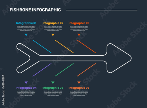 Fishbone diagram infographic process diagram with arrow fish shape with skew line pointer with dark background bright outline style 6 points