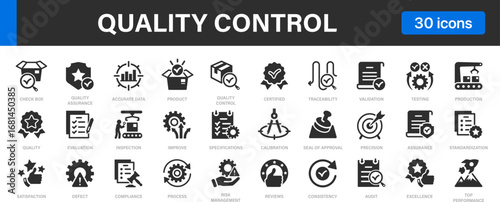 Quality control icon collection. Contains icons: Quality check, Audit, Evaluation, Checklist icons set.