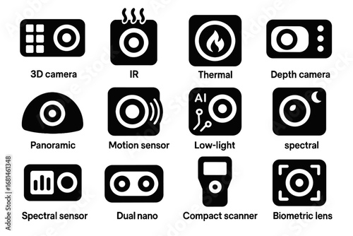 Icon sensor scanner nano ai vector lens camera depth vision
