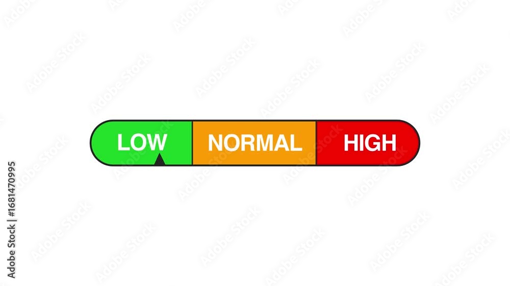 Low normal high level measuring bar animation. Animated Meter Gauge, Low Normal High Indicator with Moving Needle
Low normal high level measuring bar animation. Animated Meter Gauge, Low Normal High Indicator with Moving Needle