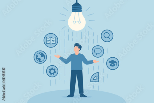 Creative mindset: exploring ideas with innovation and knowledge
