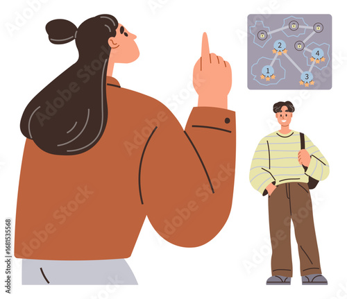 Woman pointing to step-by-step flowchart, man listening and learning. Ideal for education, strategy, teamwork, brainstorming, leadership, mentorship learning. Visualizing concepts in a simple flat