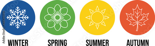 Seasonal changes four seasons winter spring summer and autumn