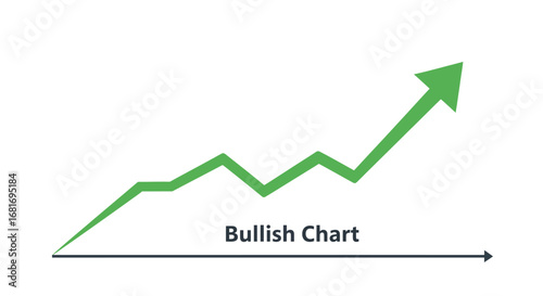 Upward Trend Bullish Market Growth Chart, Investment Success Visualization