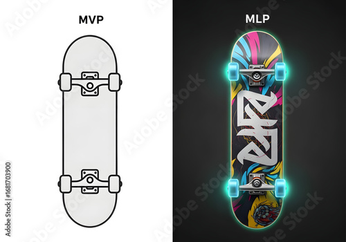 MVP vs. MLP Product Development Concept